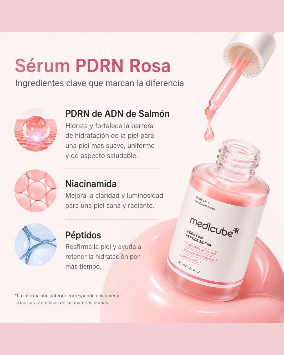Medicube PDRN Pink Peptide Serum® Importado Original | Más Vendido en Corea para Tono Desigual, Piel Opaca y Falta de Firmeza