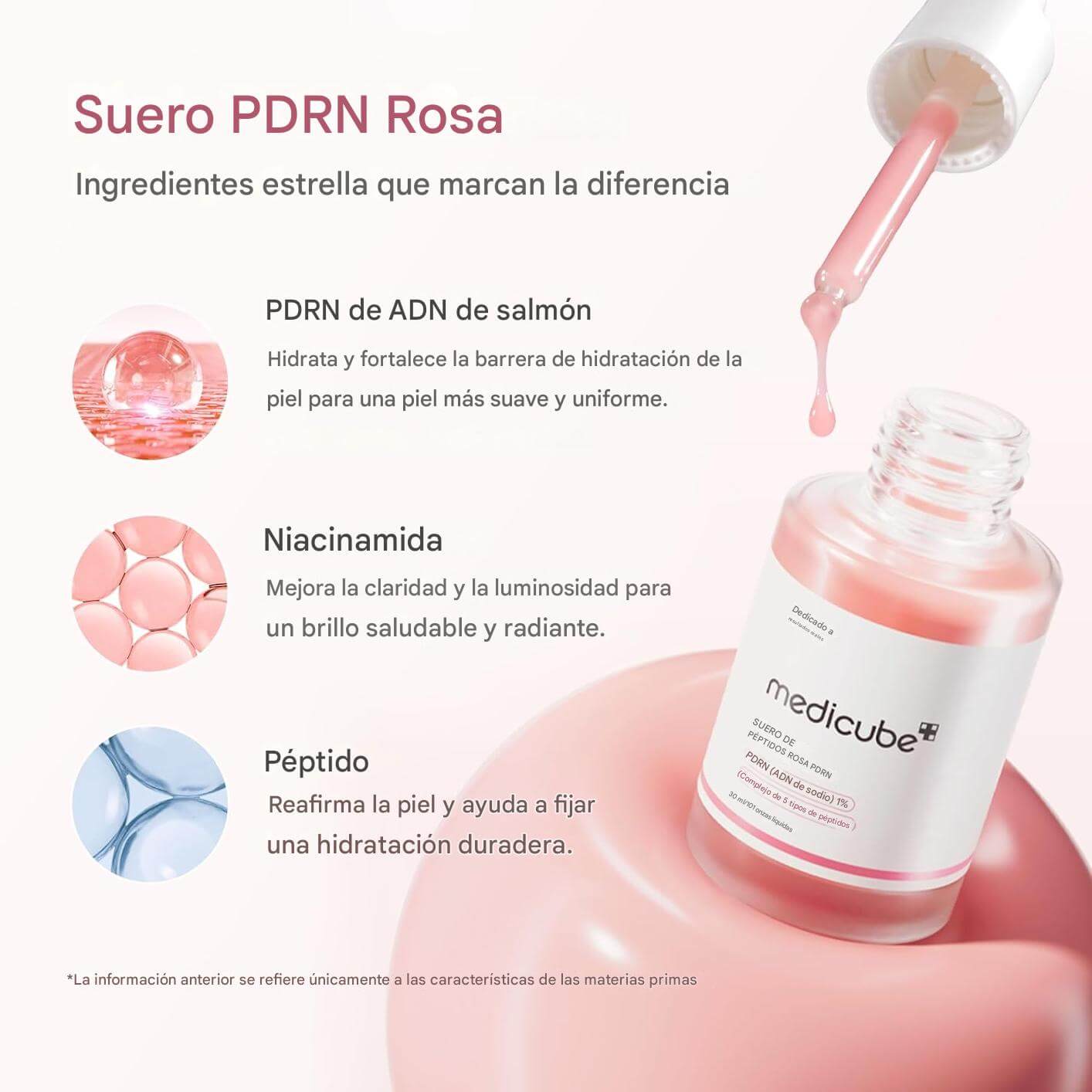 Medicube PDRN Pink Peptide Serum® Importado Original | Más Vendido en Corea para Tono Desigual, Piel Opaca y Falta de Firmeza