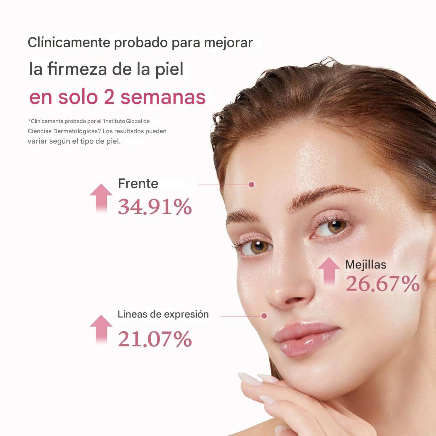 Medicube PDRN Pink Peptide Serum® Importado Original | Más Vendido en Corea para Tono Desigual, Piel Opaca y Falta de Firmeza