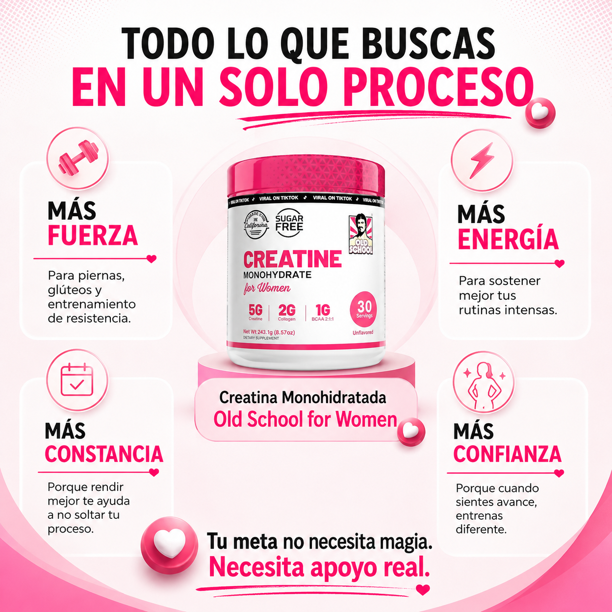 Protocolo Fuerza Femenina 30D - Creatina Monohidratada Old School para Mujeres: Fuerza, Energía, Rendimiento y en cada dosis -  Reto Curvas